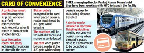 mtc smart card|mtc card renewal.